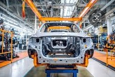 Automotive Industry